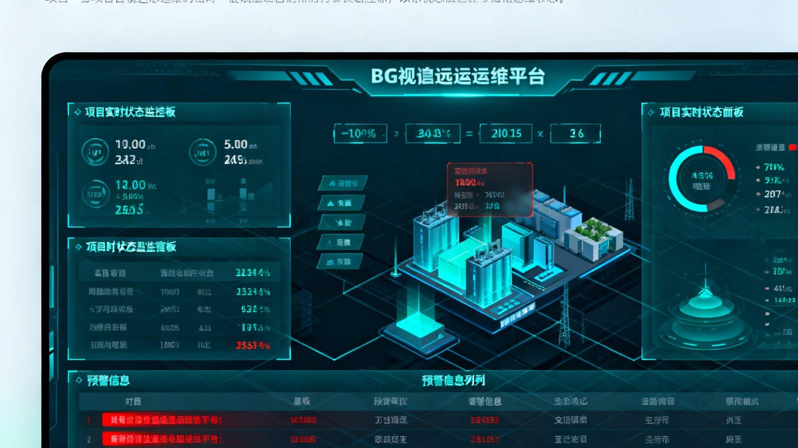 BG视讯远程运维平台3.0版本操作界面截图，大屏上显示着各项目实时状态监控面板和预警信息列表